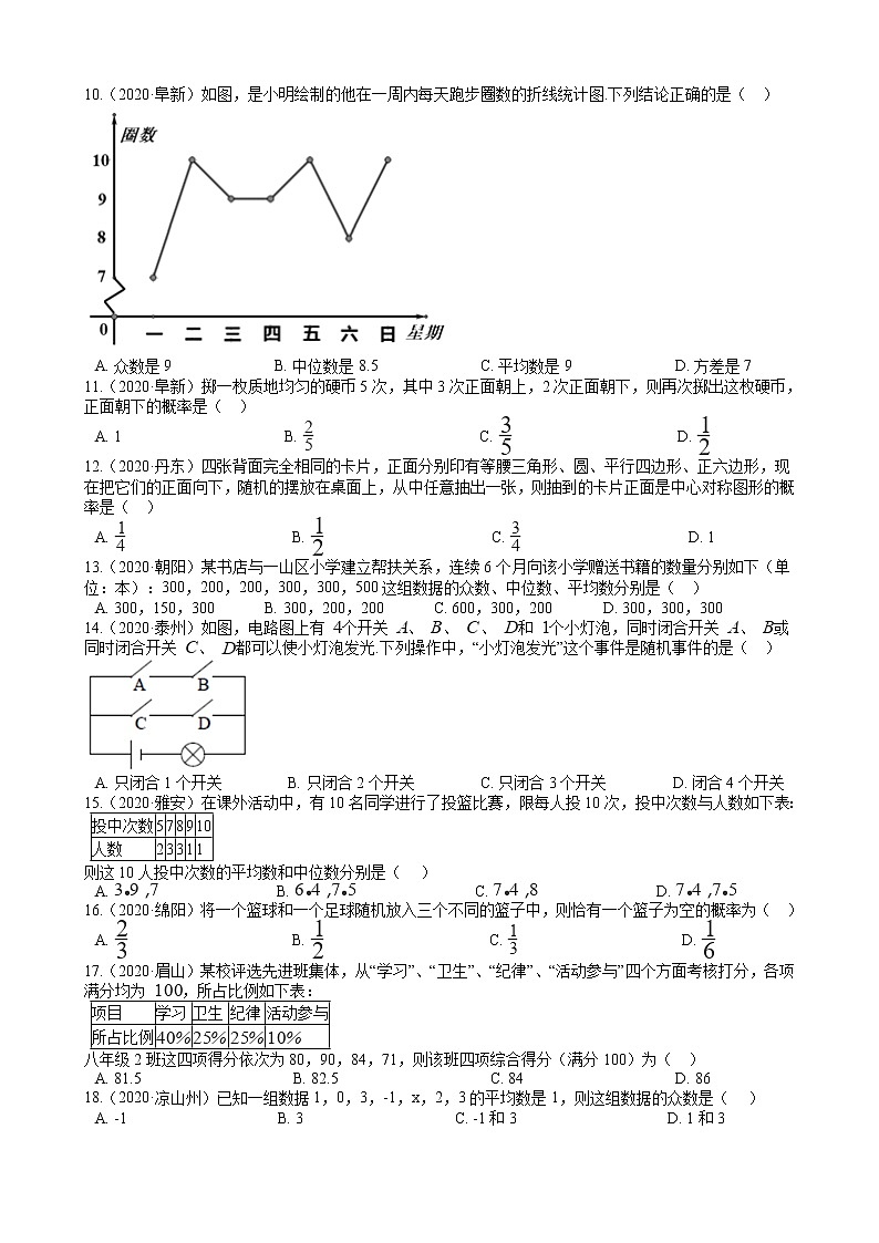 2020年全国数学中考试题精选50题(13)——概率与统计02