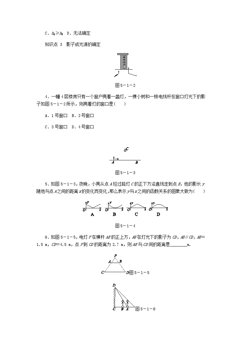 2020年北师大版九年级数学上册第5章 5.1投影第1课时中心投影 同步练习(含答案)02