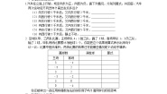 数学七年级上册1.3.1 有理数的加法第1课时学案设计