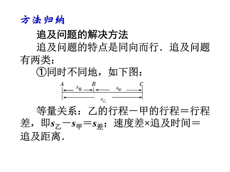 2020北师大版数学七年级上册同步教学课件:5.6用一元一次方程——追赶小明 (共20张PPT)07