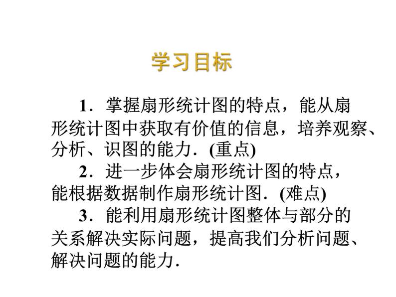 2020北师大版数学七年级上册同步教学课件：6.3数据的表示 第1课时 (共17张PPT)02