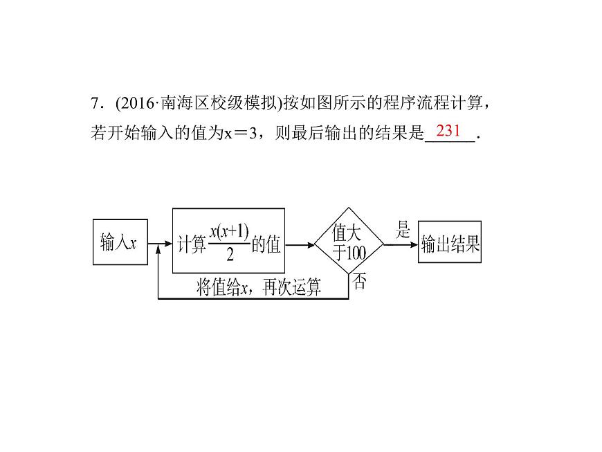 2020年浙教版七年級數(shù)學(xué)上冊：單元復(fù)習(xí)(四) (共19張PPT)（含答案）第7頁