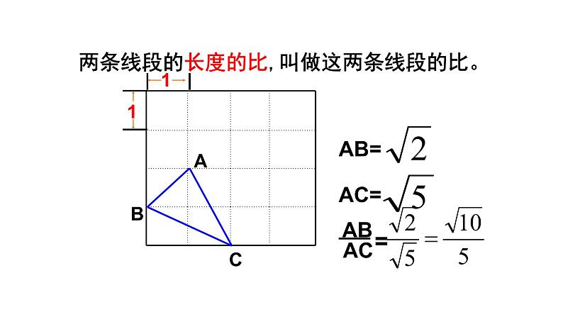 浙教版九年级数学上册教学课件:4.1 比例线段 (共15张PPT)03