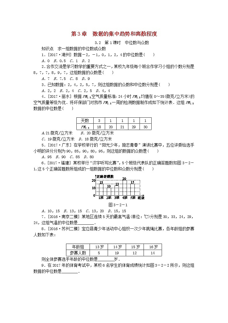 2020年苏科版九年级数学上册3.2中位数与众数第1课时中位数与众数 同步练习(含答案)01