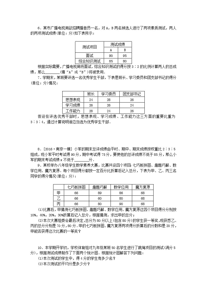2020年苏科版九年级数学上册3.1平均数第2课时加权平均数 同步练习(含答案)02