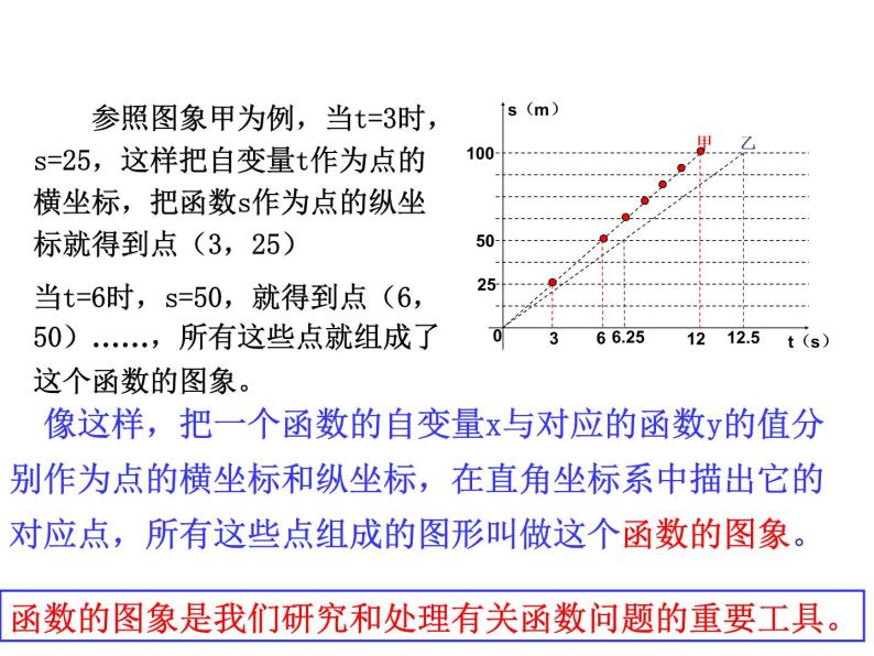 浙教版八年级数学上册课件：5.4  一次函数的图像 (共48张PPT)05