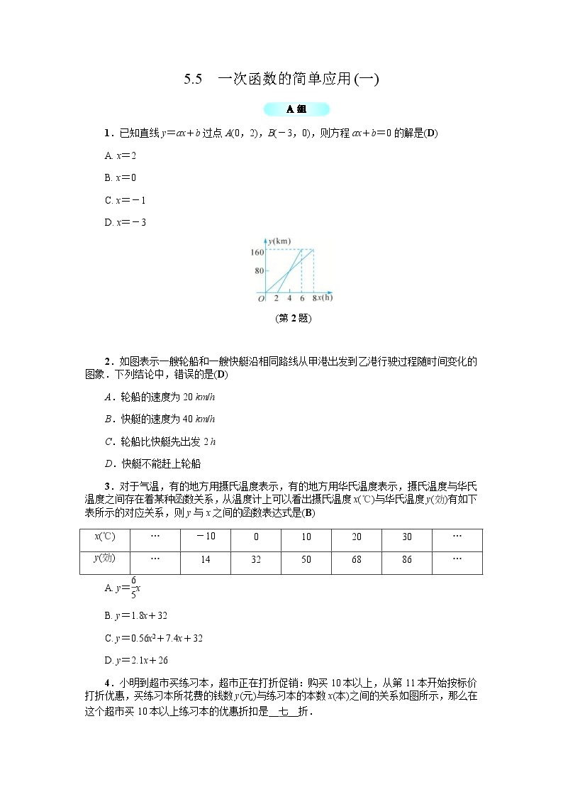 2020年浙教版八年级数学上册基础训练：5.5  一次函数的简单应用（一）（含答案）01