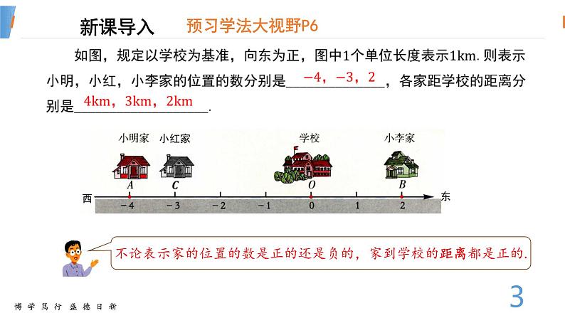 数学湘教版七年级上册第一章课件PPT-1.2.3绝对值-已修改03