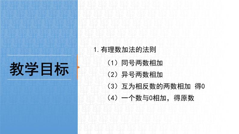 数学湘教版七年级上册第一章课件PPT-1.4.1有理数的加法 第一课时-已修改02