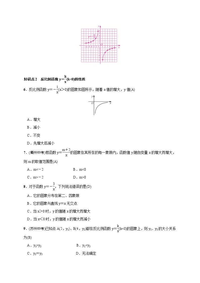 2020年湘教版九年级数学上册测试题1.2 第2课时　反比例函数y＝k∕x(k＜0)（含答案）02