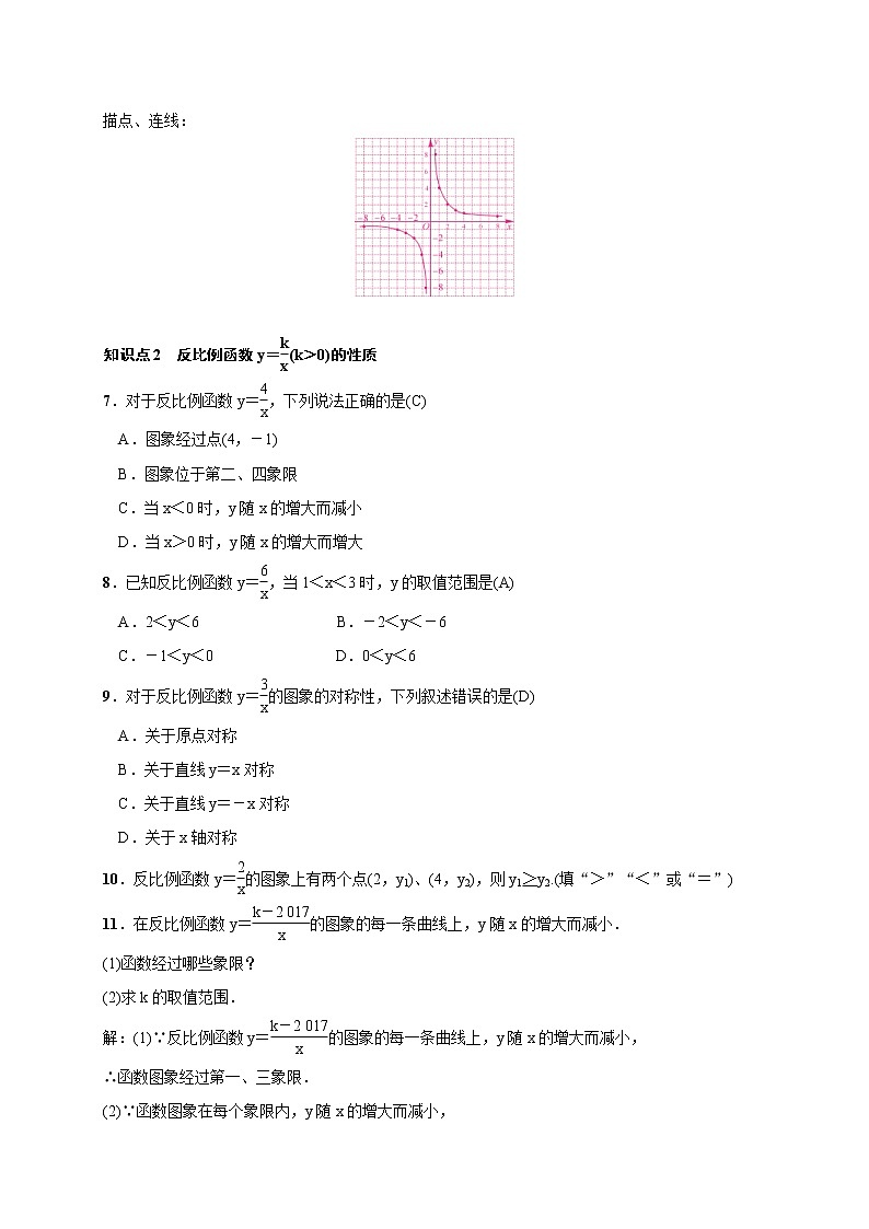 2020年湘教版九年级数学上册测试题1.2 第1课时 反比例函数y=k∕x(k>0)(含答案)第2页