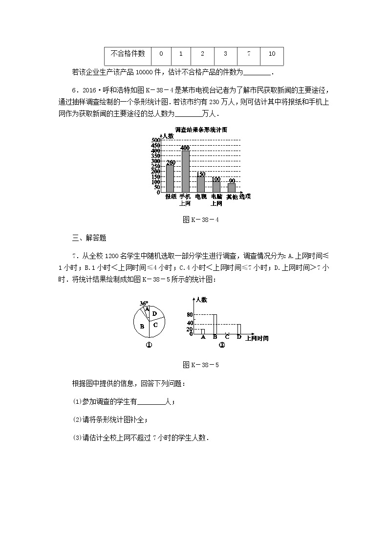 2020年湘教版九年级数学上册 5.2统计的简单应用 课时作业（含答案） 练习03