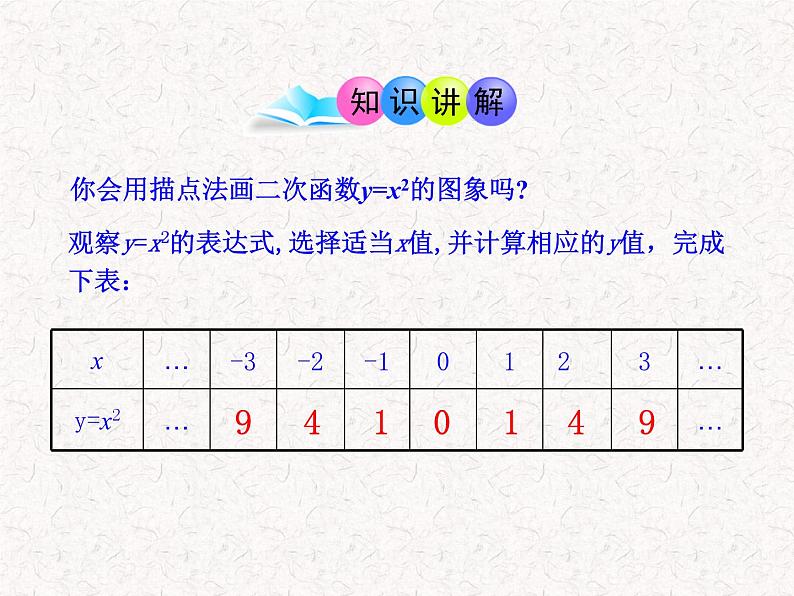 初中数学精品教学PPT课件:22.1.2二次函数y=ax2的图象(人教版九年级上)04