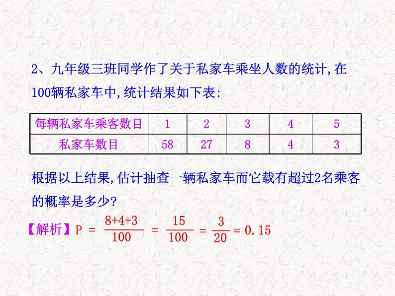 初中数学精品教学PPT课件:25.3 用频率估计概率(人教版九年级上)08