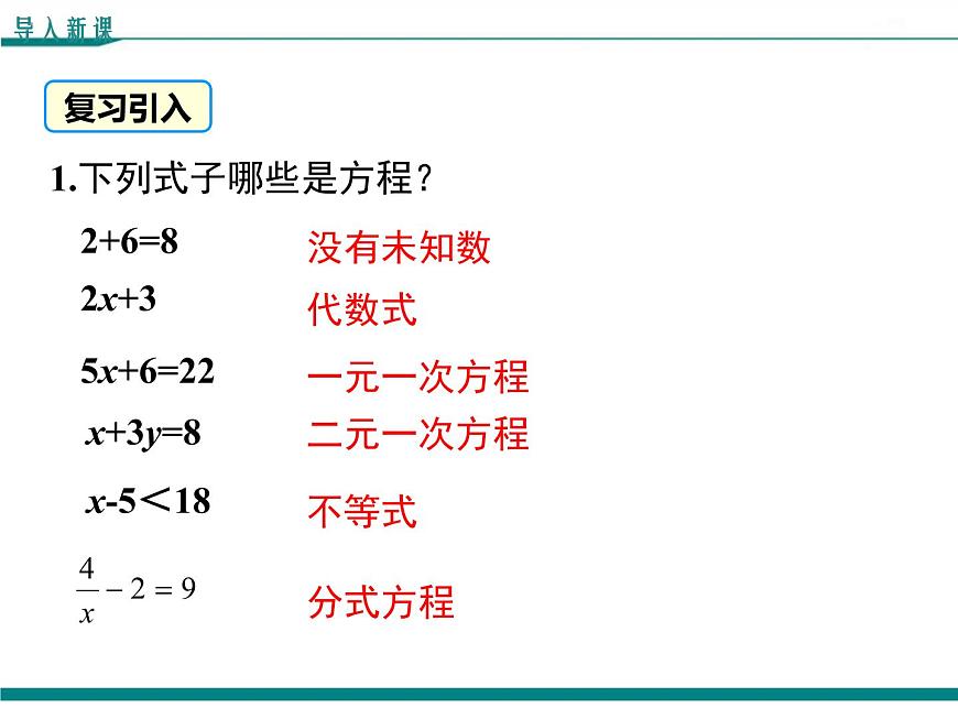 2.1 第1課時 一元二次方程 PPT課件第3頁