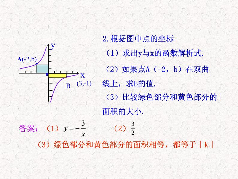初中数学教学课件:26.1.2 反比例函数的图象和性质(第2课时)(人教版九年级下册)07