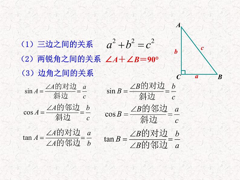 初中数学教学课件:28.2解直角三角形第2课时(人教版九年级下)第3页