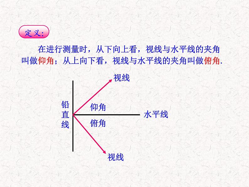 初中数学教学课件:28.2解直角三角形第2课时(人教版九年级下)第7页