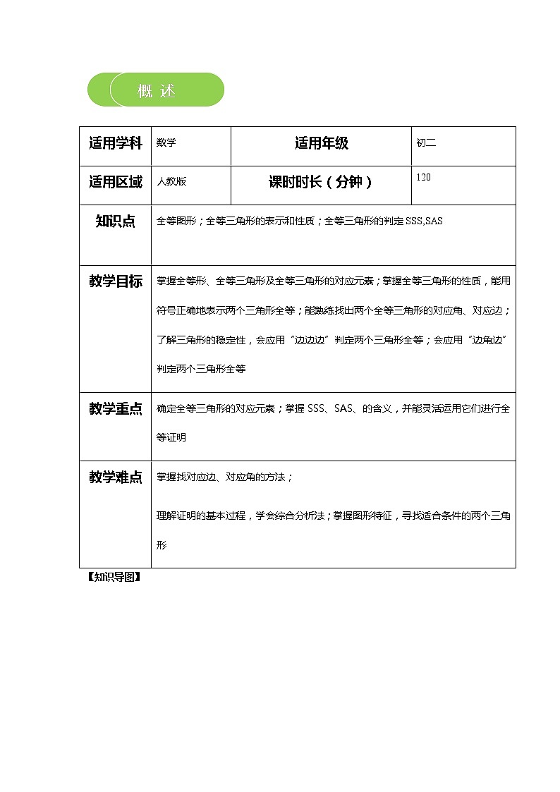【精品讲义】 人教版 八年级上册数学 第03讲 全等三角形的判定1(讲义+练习)教师版02