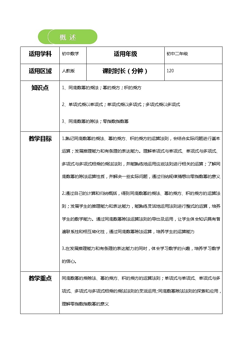【精品讲义】 人教版 八年级上册数学 第10讲 整式乘法(讲义+练习)教师版02