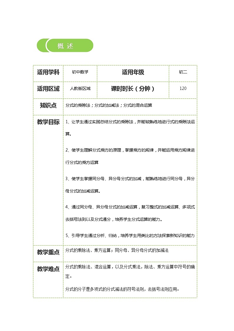 【精品講義】 人教版 八年級上冊數(shù)學  第14講 分式的運算（講義+練習）教師版第2頁