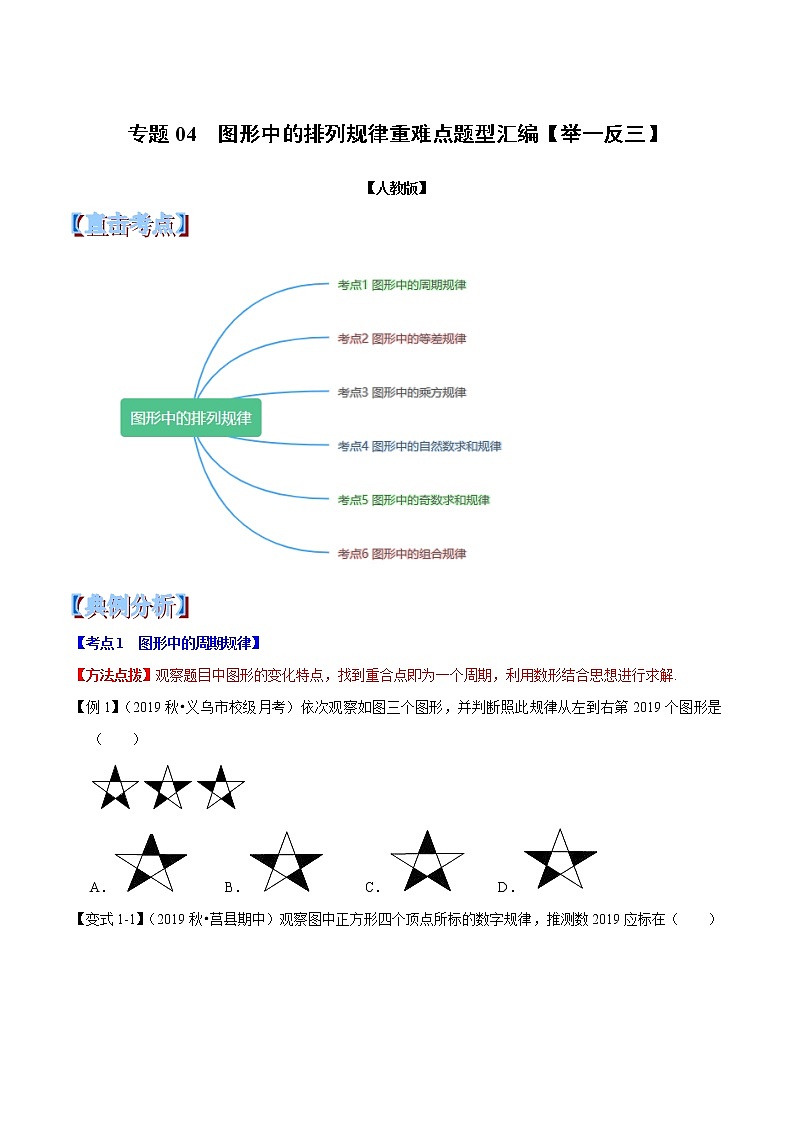 【精品】人教版 七年级上册数学  专题04  图形中的排列规律重难点题型(举一反三)(人教版)(原卷版)01