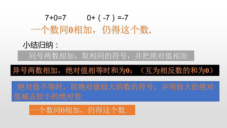北师大七年级数学上册:2.4有理数的加法(35张PPT)08