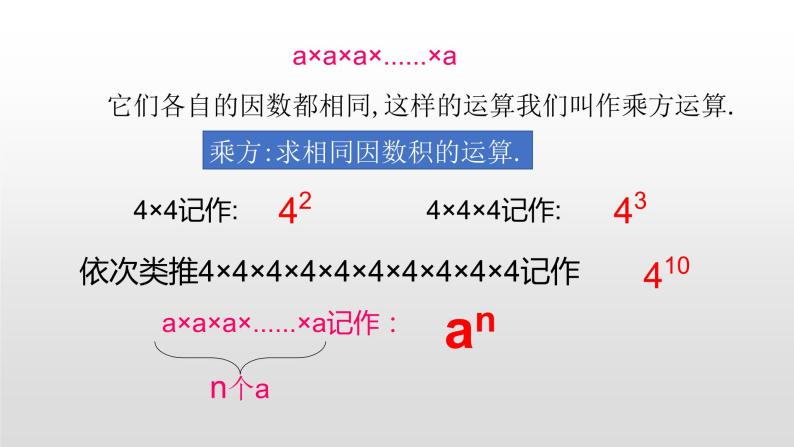 北师大七年级数学上册：2.9有理数的乘方课件 20张PPT04