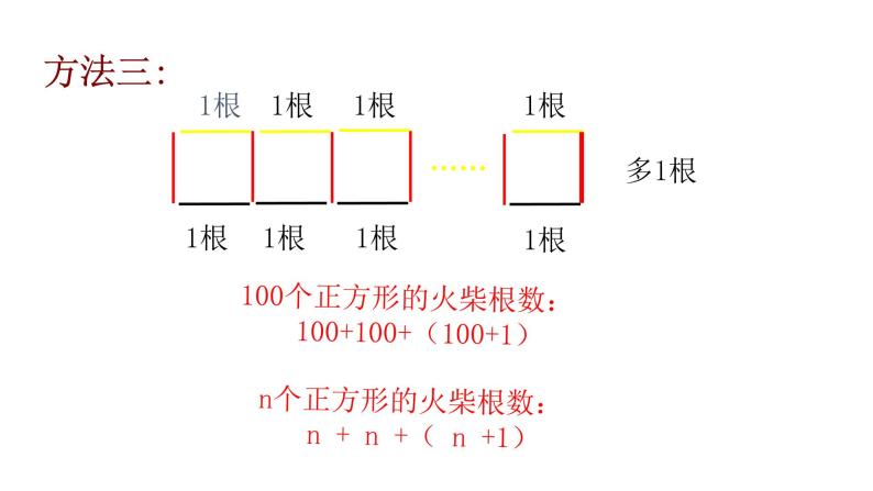 北师大七年级数学上册：3.1字母表示数18张PPT课件07