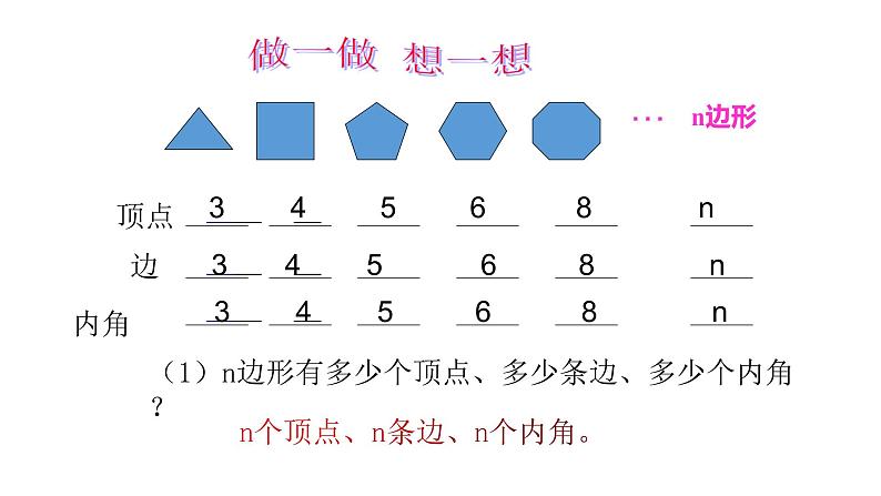 4.5 多边形和圆的初步认识25张PPT第4页
