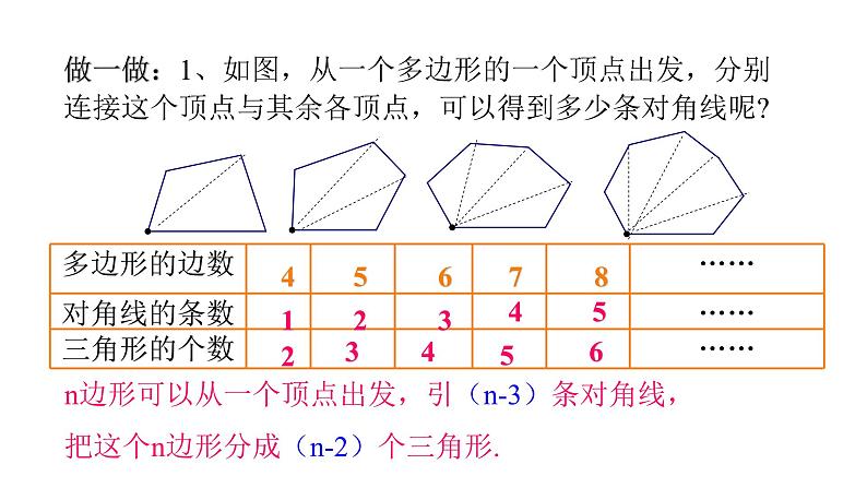 4.5 多边形和圆的初步认识25张PPT第5页