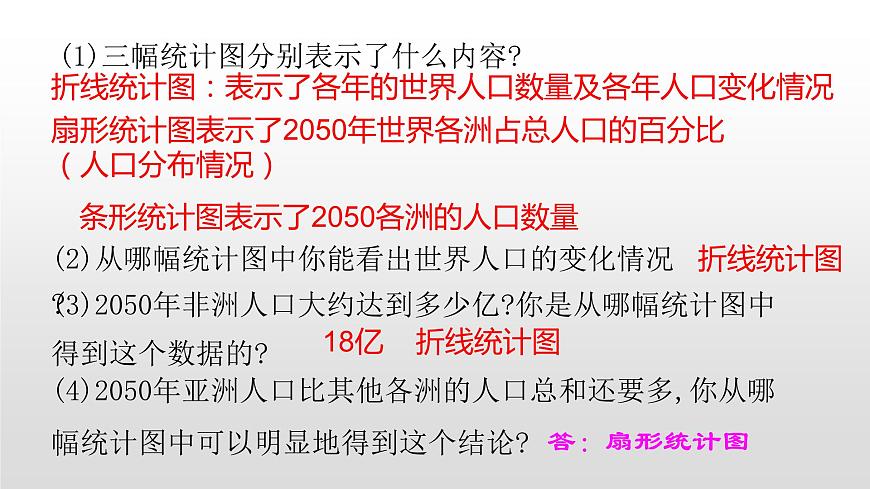 6.4  統(tǒng)計圖的選擇第1課時第4頁
