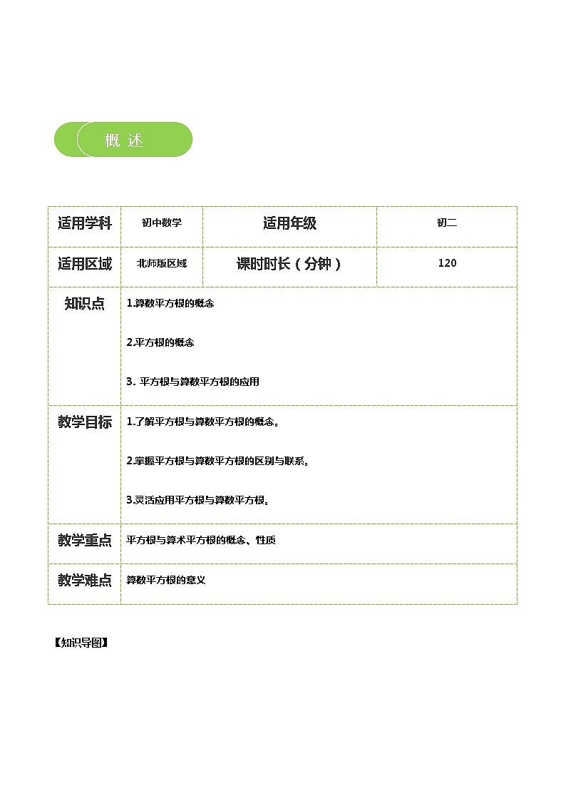【北师大版秋季课程初二数学】第04讲:平方根_学生版 教案02
