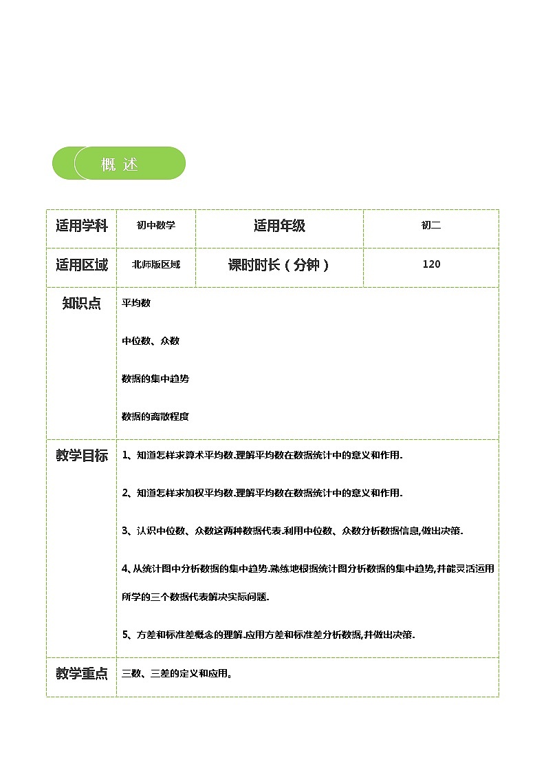 【北师大版秋季课程初二数学】第15讲:数据的分析_学生版 教案02