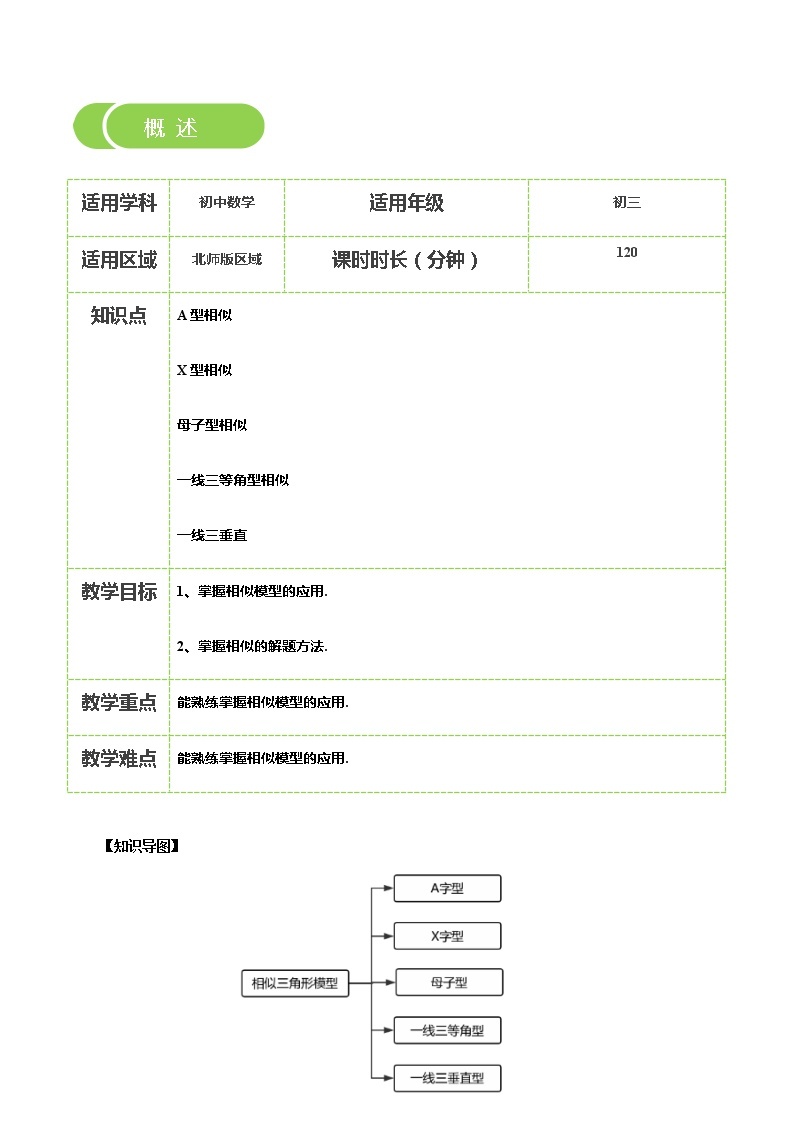 【BSD版秋季课程初三数学】第11讲：相似多边形模型的应用_学生版 教案02