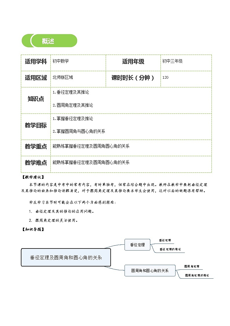 【BSD版春季课程初三数学】第14讲:垂径定理及圆周角与圆心角的关系-学生版 教案02