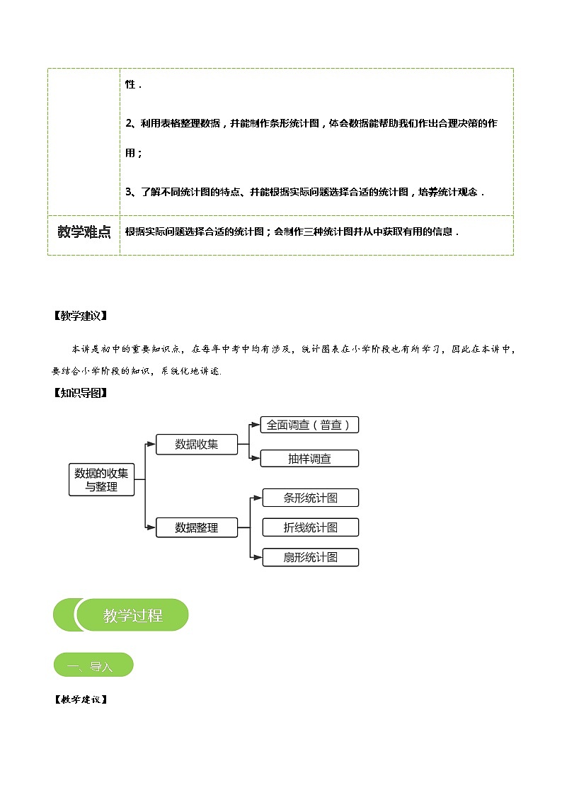 【BSD版秋季课程初一数学】第17讲:数据的收集与整理_学生版 教案03