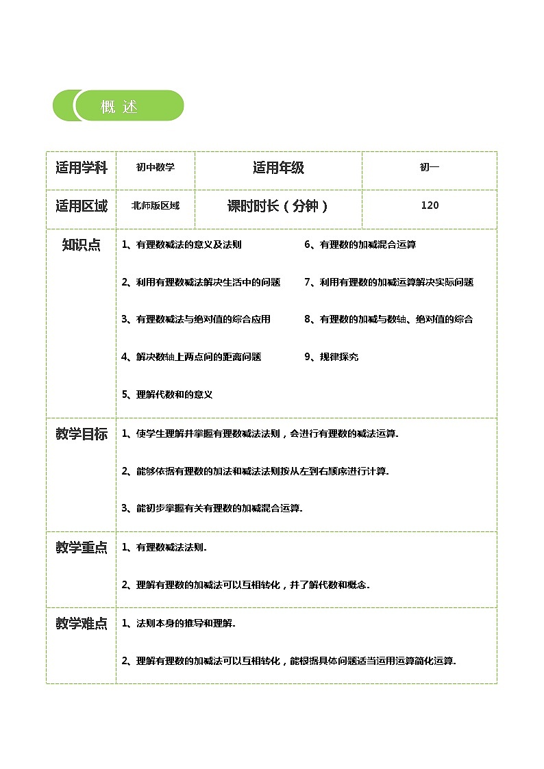 【BSD版秋季课程初一数学】第5讲:有理数的减法及加减混合运算_教师版 教案02