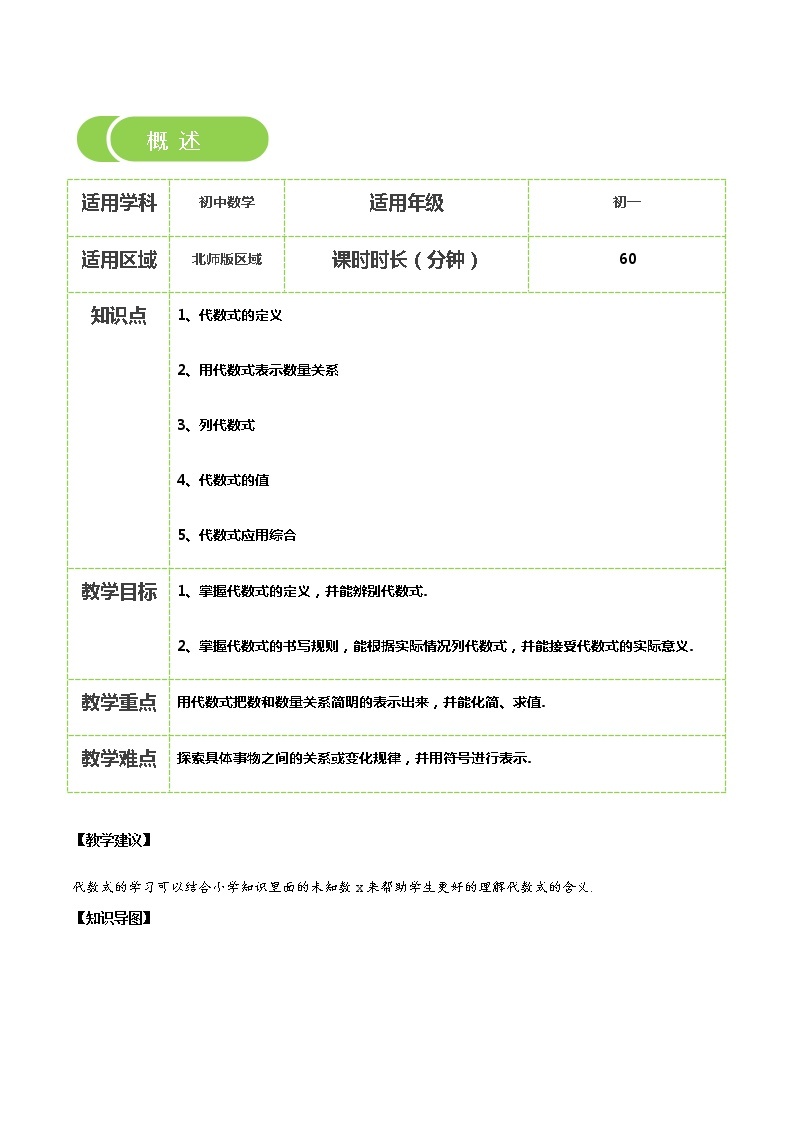 【BSD版秋季课程初一数学】第9讲：代数式的认识_教师版 教案02