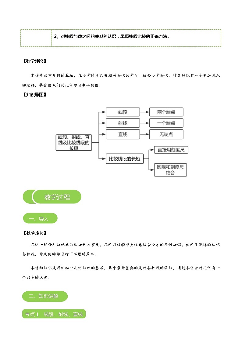 【BSD版秋季课程初一数学】第12讲:线段、射线、直线及比较线段的长短_教师版 教案03