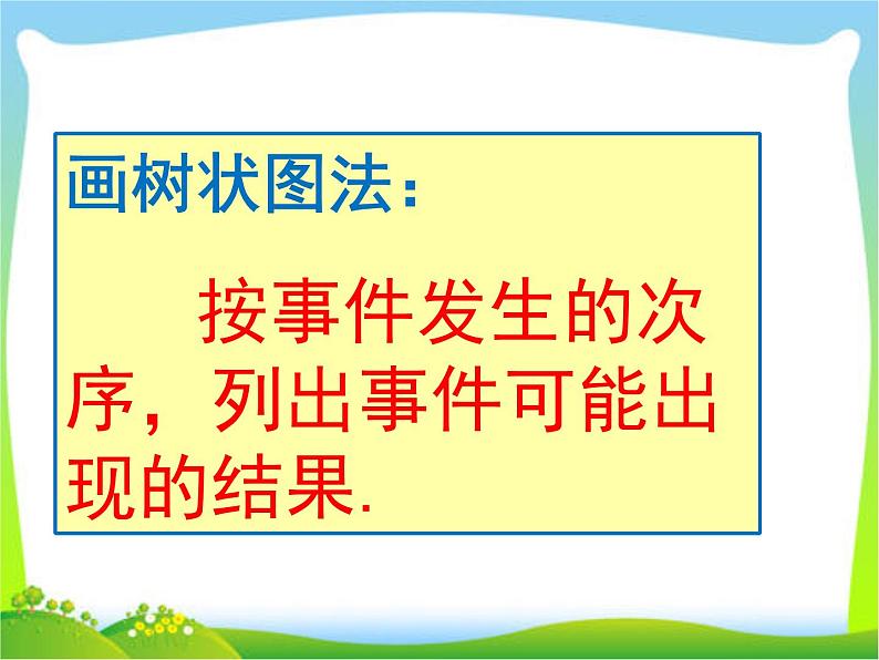 2020年人教版九年级上数学课件 25.2.2 运用画树状图法求概率第3页