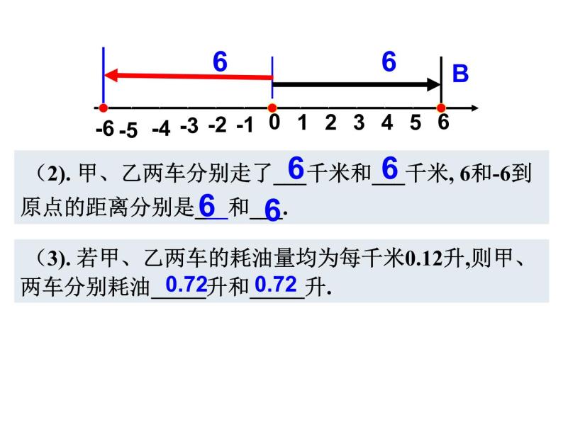 北师大版数学七年级上册 2.3绝对值课件02