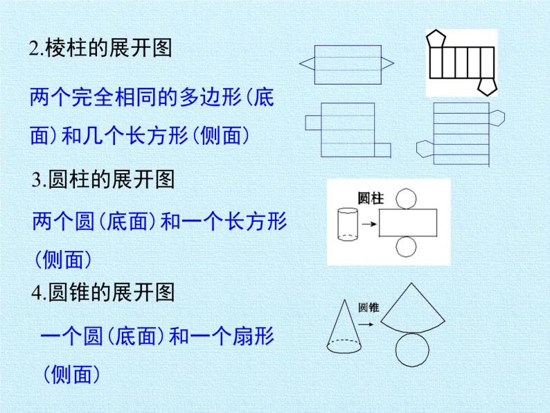 北师大版数学七年级上册 第一章 丰富的图形世界 复习课件07