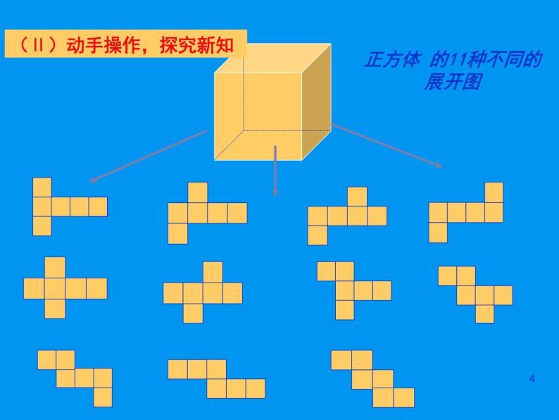 北师大版数学七年级上册1.2 展开与折叠_课件04