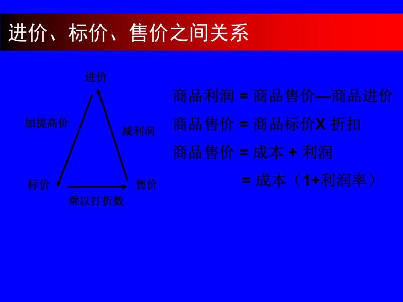 北师大版数学七年级上册5.4 打折销售_课件04