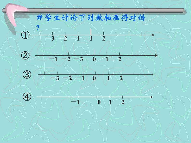 北师大版数学七年级上册2.2 有理数--数轴_课件第5页
