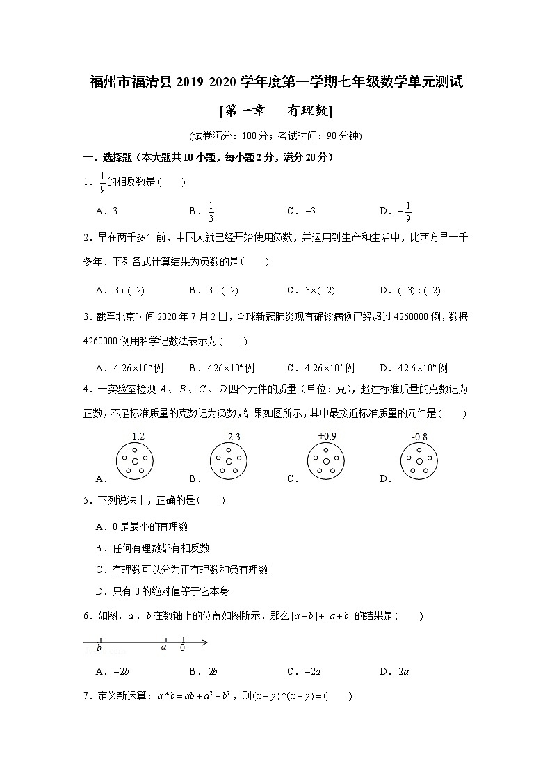 福建省福州市福清县2019-2020学年人教版数学七年级上册 第一章《有理数》单元测试题及答案第1页