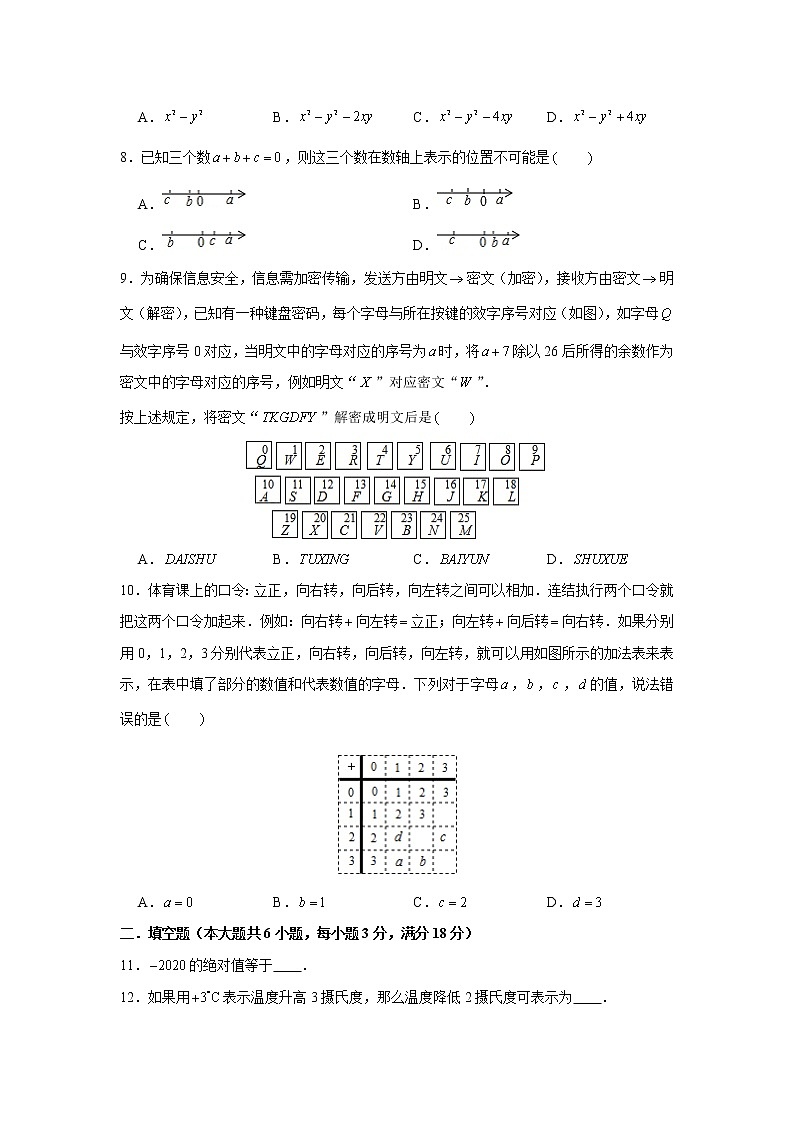 福建省福州市福清县2019-2020学年人教版数学七年级上册 第一章《有理数》单元测试题及答案第2页