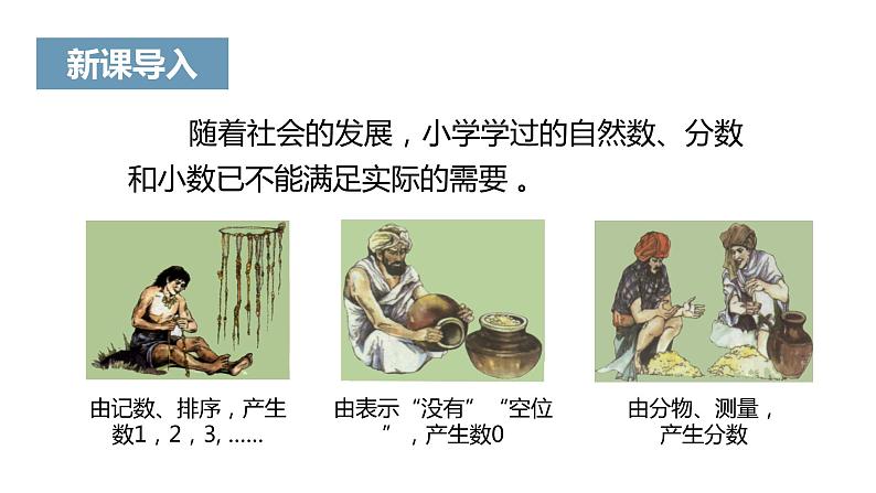 1.1《正数和负数》课件三04