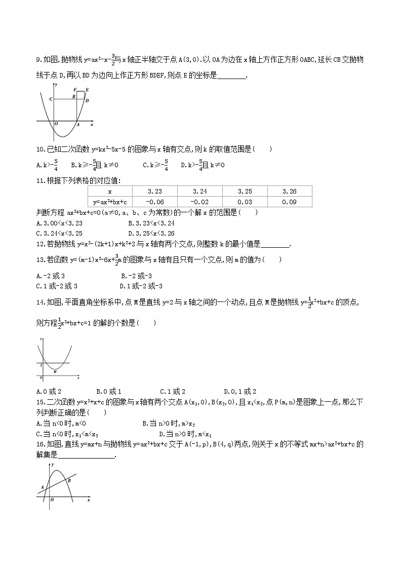 2020年人教版九年级数学上册22.2《二次函数与一元二次方程》课后练习(含答案)第2页